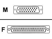 Cisco seriell RS-449-kabel - 3 m CAB-SS-449FC=