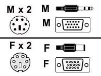 Adder - kabel för tangentbord/mus/video/ljud - 2 m VADD-PS2-A-2M