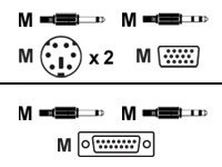IOGEAR MiniView G2L5303P - kabel för tangentbord/mus/video/ljud - 3.05 m G2L5303P