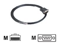 Moxa seriell kabel - 1.5 m 39099