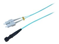 MicroConnect nätverkskabel - 0.5 m - vattenblå FIB3220005