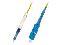 MicroConnect nätverkskabel - 10 m - gul FIB461010