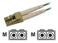 Fujitsu Fibre Channel-kabel - 5 m D:FCKAB-OM3-C05L-L