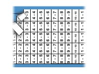 Brady Consecutive Numbers Repeated Micro Wire Marker Legend 1-10 - lednings/kabelmärkare (förtryckt) TMXM-1-10-PK