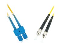 MicroConnect nätverkskabel - 0.5 m - gul FIB1210005