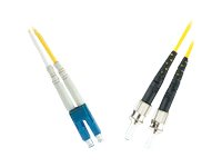 MicroConnect nätverkskabel - 15 m - gul FIB411015