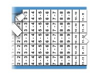 Brady Consecutive Numbers Repeated Micro Wire Marker Legend 1-25 - lednings/kabelmärkare (förtryckt) TMXM-1-25-PK