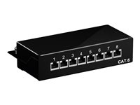 MicroConnect Mini/Desktop - patch-panel PP-021