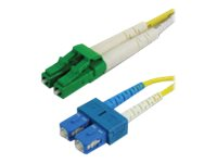 MicroConnect nätverkskabel - 1 m - gul FIB851001