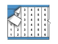 Brady Wire Marker Card Consecutive Numbers 1-33 - lednings/kabelmärkare (förtryckt) HH-1-33-PK