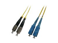 MicroConnect patch-kabel - 10 m FIB721010