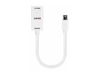 Lindy videokort - DisplayPort / HDMI 41719