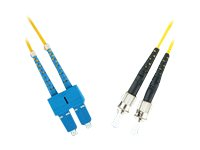 MicroConnect patch-kabel - 10 m - gul FIB121010