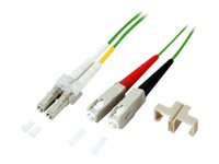 MicroConnect patch-kabel - 3 m - limegrön FIB561003