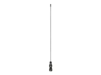 Panorama Antennas AVHB - antenn AVHB-H7