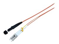 MicroConnect nätverkskabel - 7 m - orange FIB430007