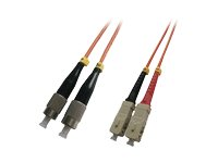 MicroConnect patch-kabel - 2 m FIB720002