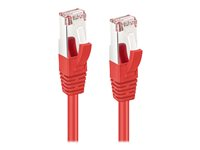 MicroConnect patch-kabel - 20 m - röd MC-SFTP6A20R