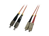 MicroConnect patch-kabel - 15 m FIB720015