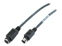 APC NetBotz kabel för extern sensormodul - 8 m - svart NBAC0120L